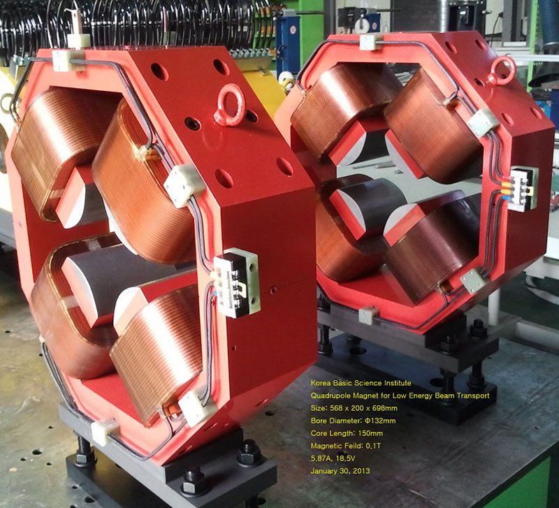 Quadrupole Magnet for Low Energy Beam Transport - Korea Basic Science Institute