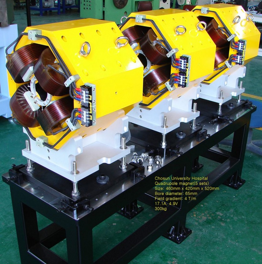 Read more about the article Quadrupole magnet