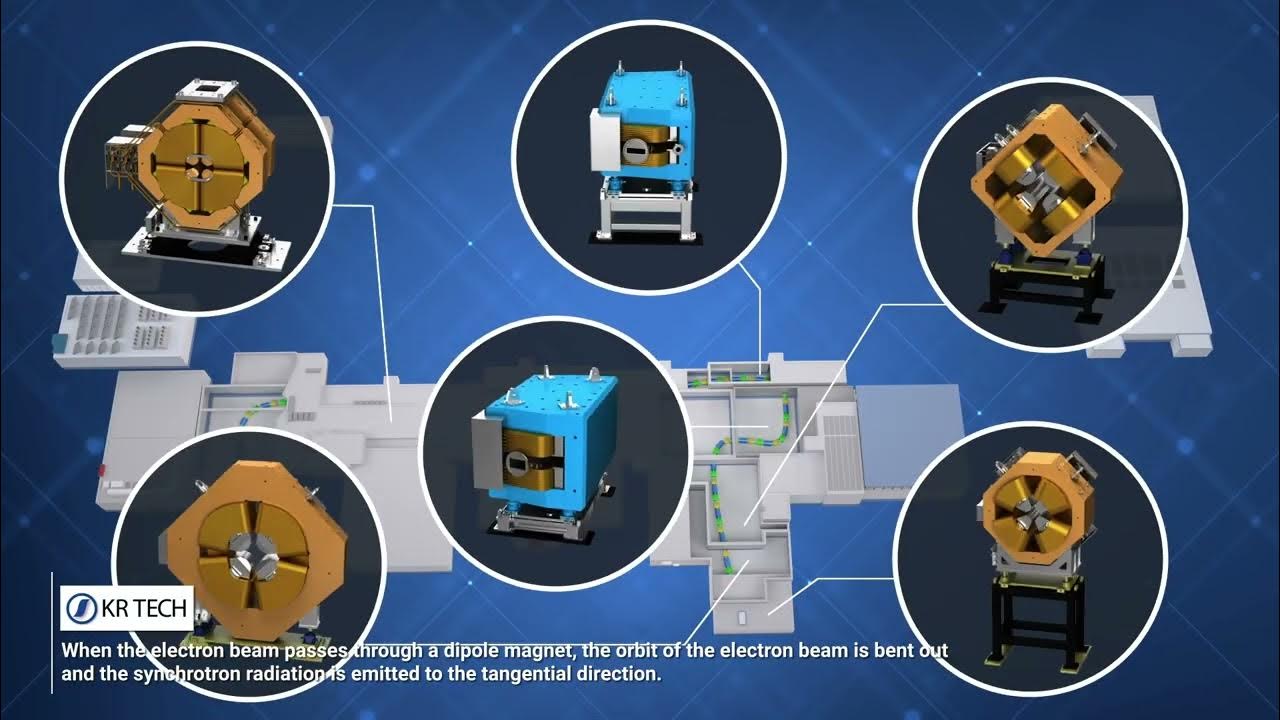 KR TECH - Promotinal Video-2024